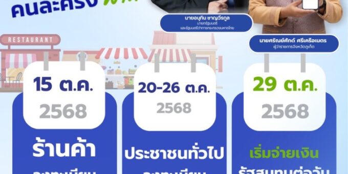 อบต.นาทราย ขอเชิญชวนประชาชนร่วมโครงการ “คนละครึ่ง พลัส” รัฐช่วยจ่าย 50% สูงสุดวันละ 200 บาท ลดภาระค่าครองชีพ เพิ่มกำลังซื้อ กระตุ้นเศรษฐกิจท้องถิ่น